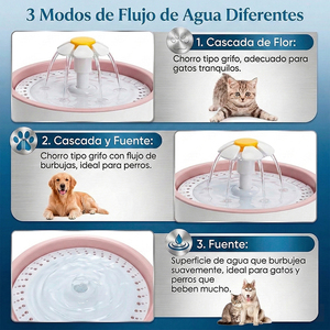 Fontanella Automatica per Acqua Fredda da 2,4L per Gatti e Cani, Pompa Elettrica Silenziosa, Installazione da Tavolo in Plastica - Product Image 5