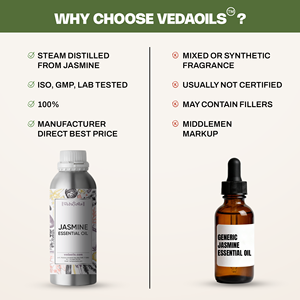 Huile Essentielle de Jasmin 100% Pure Hydratante Éclaircissante avec Huiles d'Encens, Ylang-Ylang, Bois de Santal, Arbre à Thé et Lavande Incluses - Product Image 6