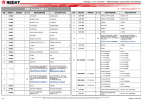 Buses d'injection de carburant diesel industrielles de qualité italienne fiables pour injecteurs MTU L'Orange 4000.01 REDU9095BE - Product Image 3