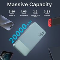 NOBIS 45W Chargeur rapide haute vitesse Li-Polymère 20000mAh avec écran LED Double USB + 2 ports Type-C pour utilisation en extérieur