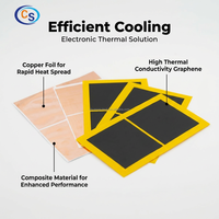 Feuille de cuivre graphène personnalisée à haute conductivité thermique, blindage EMI, protection anti-interférences et ESD pour circuits imprimés avancés