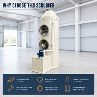 Laveur humide professionnel avec composant de noyau de pompe pour une incinération efficace des déchets et un nettoyage des gaz de cheminée