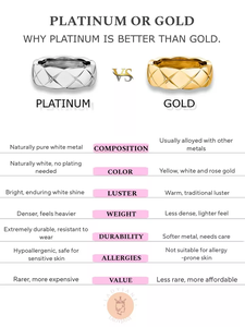 Bague de fiançailles pour femme en diamant de laboratoire taillé 0,05 carat, certifiée IGI, PT950, design floral, cadeau d'anniversaire de mariage - Product Image 5