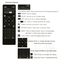 Télécommande pour MXQ Pro Tv Box Contrôleur pour MXQ Pro Télécommandes infrarouges pour TV BOX MXQ 4K 31 touches Télécommande STB