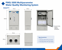 Sistema de Monitoreo Remoto de Calidad del Agua Multiparamétrico IoT PWQ3000 con GPRS, MQTT, HJ212, RS485, Modbus RTU