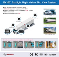 Caméra panoramique 360 haute définition pour voiture grand camion 3D 360 degrés sans alimentation système panoramique 360 voiture
