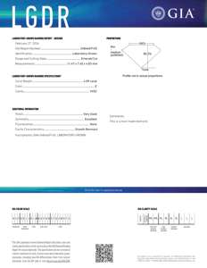 Certifié GIA 4.09 Carat E Color Grade VVS2 Clarity Emerald Brilliant Cut Lab Grown Loose CVD Diamonds For Jewelry Making Use - Product Image 4