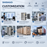 Déshumidificateur industriel portable SHISHUO, 60L/jour, 220V, contrôle numérique, faible bruit, pour usine, entrepôt, atelier, contrôle de l'humidité