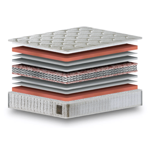 HERMS double face tailles personnalisables matelas européen Bonnel ressort orthopédique respirant tissu oreiller haut Convertible pour - Product Image 2