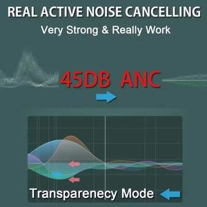 Audífonos con Cancelación Activa de Ruido de Alta Calidad 2026, Entrega Rápida de 3 a 5 Días desde el Almacén de EE. UU. - Product Image 6