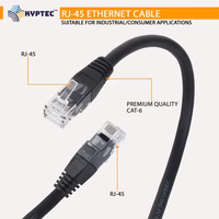 Câble Ethernet GigE industriel (CAT 6) avec connecteurs RJ-45 pour des applications de réseau de données rapides et sécurisées