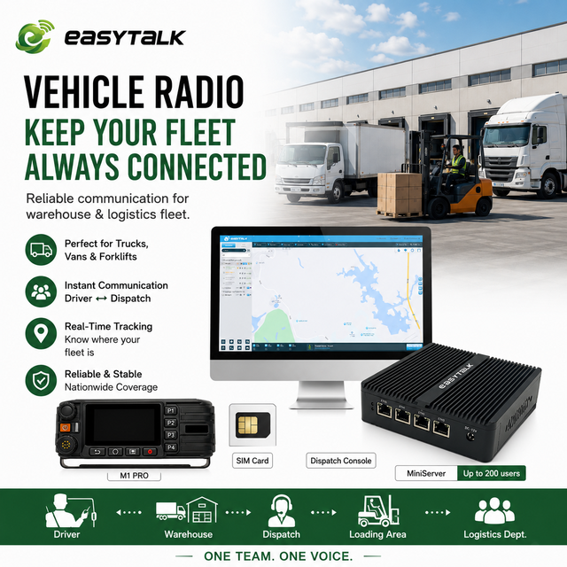 Easytalk Blade 4G LTE Mobile Radio PTT Communication Warehouse Logistics Park Fleet Driver Dispatch Transport Walkie Talkie CE