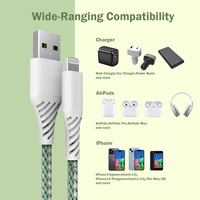 Câble USB en métal certifié MFI à charge rapide en PVC, conducteur en cuivre étamé, blindage tressé pour iPhone iPad, alimentation de voiture