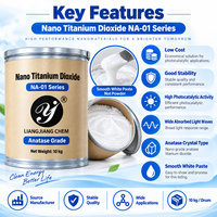 Dioxyde de titane TiO2 Liangjiang NA-01, pureté 98%