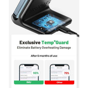 INIU 15W veloce stazione di ricarica Wireless con certificazione Qi luce adattiva per il sonno caricabatterie Wireless per dispositivi compatibili - Product Image 5