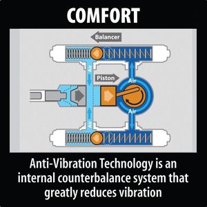 17 lb. Marteau de démolition électrique industriel DIY AVT avec alimentation par batterie, compatible avec les embouts SDS-MAX - Product Image 6
