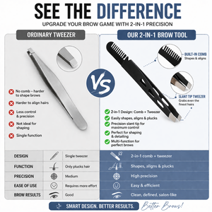 Pinzas para Cejas Negras con Peine, Acero Inoxidable, Punta Inclinada, Depilación de Precisión, Antideslizantes, Herramienta 2 en 1 para Cejas - Product Image 6