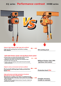 220V 500kg 1000 kg 500 1000 kg 1 2 3 5 7.5 10 tấn 1t 2t 3t 5t 7.5T 10 t nâng chuỗi Palăng điện - Product Image 2