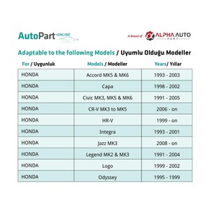 Clip para Panel de Parachoques para Honda Accord Civic CR-V Odyssey Jazz, 1 Pieza - Product Image 4