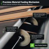 Máquina de Impresión Digital de Inyección de Tinta de Una Sola Pasada para Bolsas de Papel Kraft, Cajas de Correo, Cajas de Pizza, Impresora de Cartón Ecológica de Envío Rápido