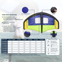 Planche hydrofoil OEM, ensemble de planches Efoil, planche à pagaie motorisée, planche de surf aquatique, aile volante pour lacs