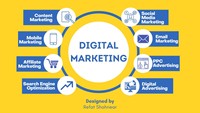 Marketing digital en redes sociales para aumentar tus ingresos 10 veces