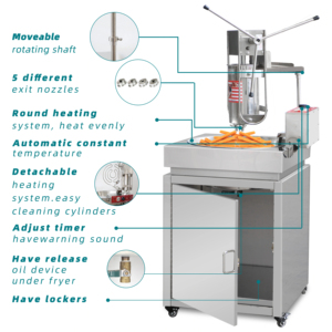 <span class=keywords><strong>Máquina</strong></span> <span class=keywords><strong>industrial</strong></span> <span class=keywords><strong>de</strong></span> aperitivos <span class=keywords><strong>Máquina</strong></span> automática para hacer <span class=keywords><strong>Churros</strong></span> <span class=keywords><strong>Máquina</strong></span> freidora <span class=keywords><strong>de</strong></span> <span class=keywords><strong>churros</strong></span> españoles <span class=keywords><strong>Precio</strong></span> - Product Image 5