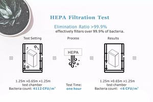Sèche-mains mural 1000W conforme à la norme ADA, fabriqué à Taiwan, avec moteur sans balais et filtre HEPA pour la maison et l'hôtel - Product Image 4