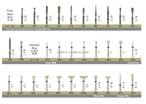 Frese dentarie diamantate di alta qualità HP - Product Image 4