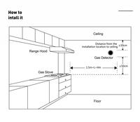 Détecteur de fuite de gaz naturel et de gaz combustible WiFi Tuya à télécommande noir et blanc, matériau ABS, alarme de gaz de cuisson en cuisine