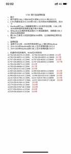 Lecteur de données Baiyi U301 ROM Assistant 5V-20V Boost ROM pour <span class=keywords><strong>Macbook</strong></span> Pro <span class=keywords><strong>Air</strong></span> USB-C réparation de récupération de tension (CD3215 et CD3217) - Product Image 5