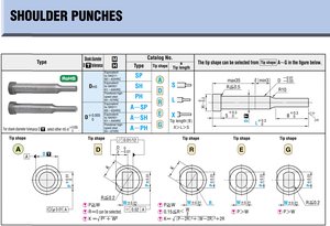 Moules à poinçonner en acier <span class=keywords><strong>SPEL</strong></span> SPAL SPAS pour véhicules - Product Image 2