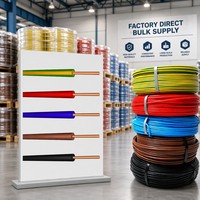 Kabel Listrik Fleksibel Multi Inti Tembaga BVR 450 750V dengan Isolasi XLPE untuk Instalasi Bawah Tanah