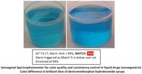 5V DC High-Precision CIE Lab Hunter Electronic Spectrophotometer Color Control Photometer Liquid Compatible 1 Year Warranty