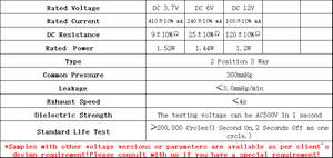 Échantillon gratuit Micro électrovanne <span class=keywords><strong>vanne</strong></span> d'air fauteuil de massage tensiomètre électrovanne - Product Image 3