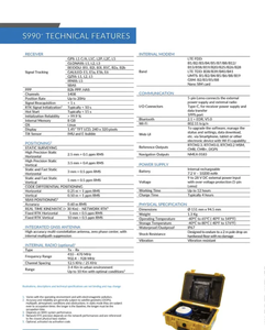 ซื้อเลย! ความแม่นยำขั้นสูงสุดสำหรับเครื่องรับสัญญาณ GNSS รุ่น S990+ - จัดส่งทั่วโลก - Product Image 4