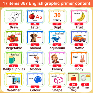 Tavoletta Grafica LCD per Bambini da 10 Pollici, Lavagnetta per Scrittura Riutilizzabile, <span class=keywords><strong>Giocattolo</strong></span> Educativo con Blocco Schermo, Tavoletta per Graffiti per Bambini - Product Image 3
