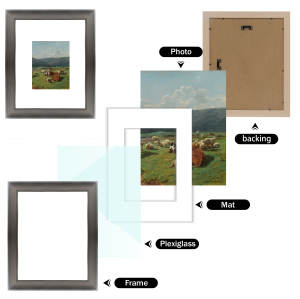 Größe 8*10 Dunkelgrauer PS-Rahmen und Kunststoff rahmen Ideal für das Wohnzimmer dekor, um natur inspirierte Fotos zu präsentieren - Product Image 2