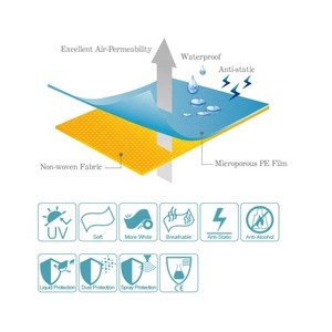 ที่มีคุณภาพสูงทนต่อสารเคมีสาด Coverall ระบายอากาศ - Product Image 6