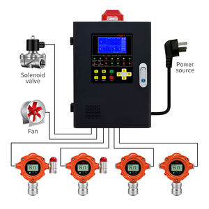 Detector de Vazamento de Gás VOC CO CO2 H2 NH3 O3 Novo Sistema de Detecção de Gás Fixo com Administração Online em Nuvem - Product Image 4
