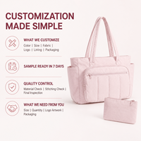 Sac fourre-tout matelassé en nylon personnalisé pour ordinateur portable pour femme, sac de voyage à bandoulière grande capacité de 7 pouces avec pochette pour trolley