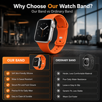 Bracelet de montre en silicone souple avec logo personnalisé pour Iwatch 49 mm, bracelet sport réglable et personnalisable pour Apple Watch