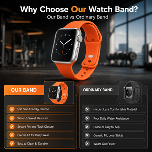 Bracelet de montre en silicone souple avec logo personnalisé pour Iwatch 49 mm, bracelet sport réglable et personnalisable pour <span class=keywords><strong>Apple</strong></span> <span class=keywords><strong>Watch</strong></span> - Product Image 6