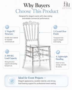 Chaise Napoléon en PC transparent durable, chaise de banquet en polycarbonate détachable pour mariage, location événementielle, vente en gros d'usine - Product Image 3