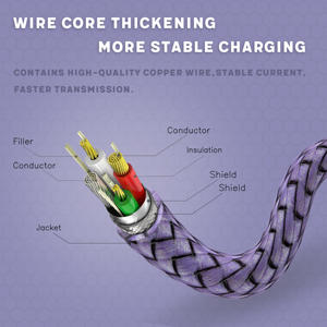 PVC personnalisable de haut rang pour câble USB type-c Lightning pour iPhone IOS appareils ordinateurs voitures; Tressage de banque d'alimentation en métal - Product Image 5