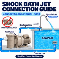 Jet de massage hydrothérapeutique col de cygne en acier inoxydable 304 à fixation au sol pour piscines d'hôtels, de complexes hôteliers et de spas bien-être