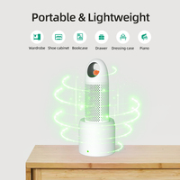 CE Rohs – appareil photo Portable de stabilité, séchage des vêtements suspendus, déshumidificateur 220V