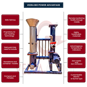 Meilleure conception unique Veera G10 Machines à gazéifier la biomasse Acier inoxydable 10 KW pour la production d'énergie gazeuse renouvelable - Product Image 2