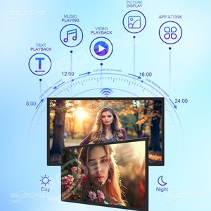 360SPB IWM32A 32 inç <span class=keywords><strong>LCD</strong></span> duvara monte kapalı dijital tabela alışveriş merkezleri ve Modern alanlar için SDK ile - Product Image 3