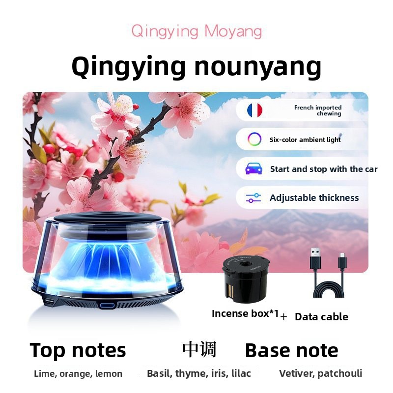 Qingying weiyang